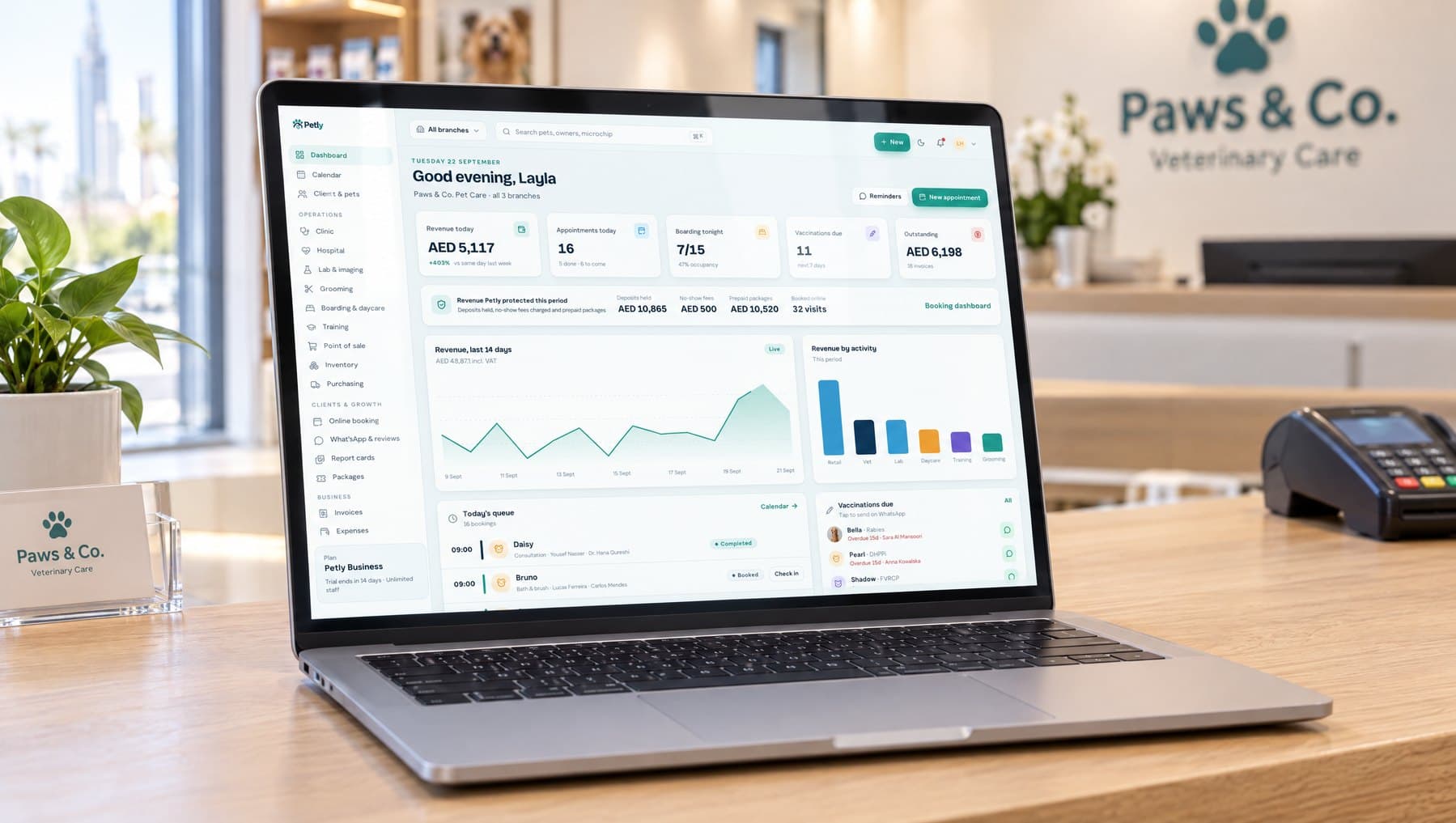 The Petly dashboard open on a laptop at a clinic reception desk